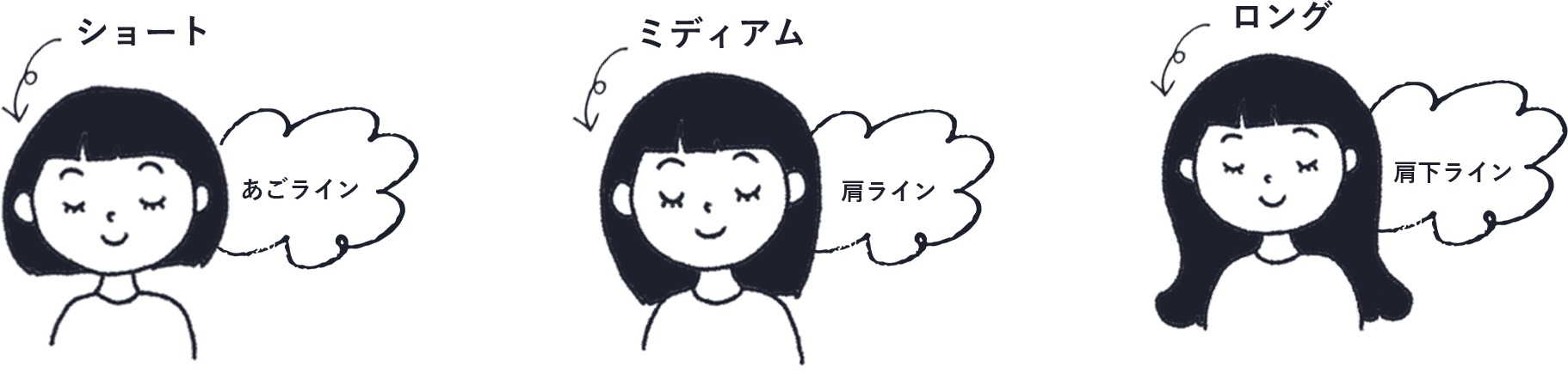 髪の長さイラスト